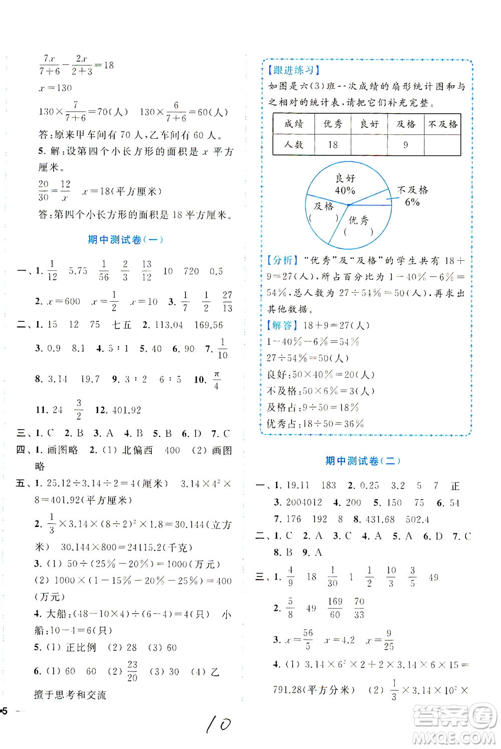 東南大學(xué)出版社2021年ENBO小天才全程復(fù)習(xí)與測(cè)試數(shù)學(xué)六年級(jí)下冊(cè)江蘇版答案