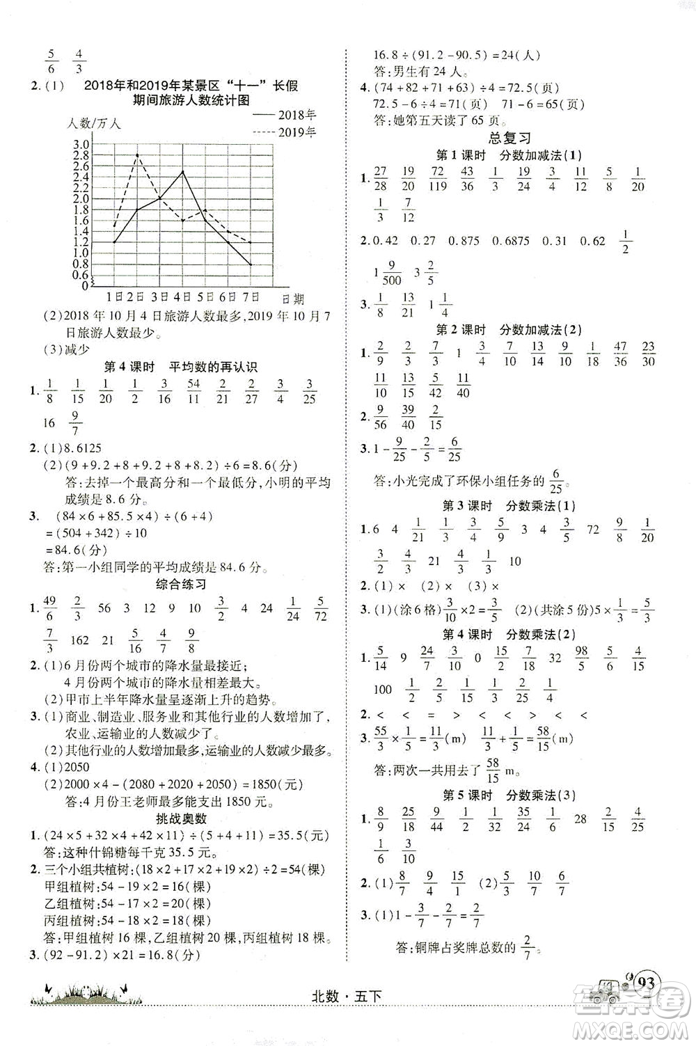 新疆青少年出版社2021英才小靈通北數(shù)五年級下冊答案