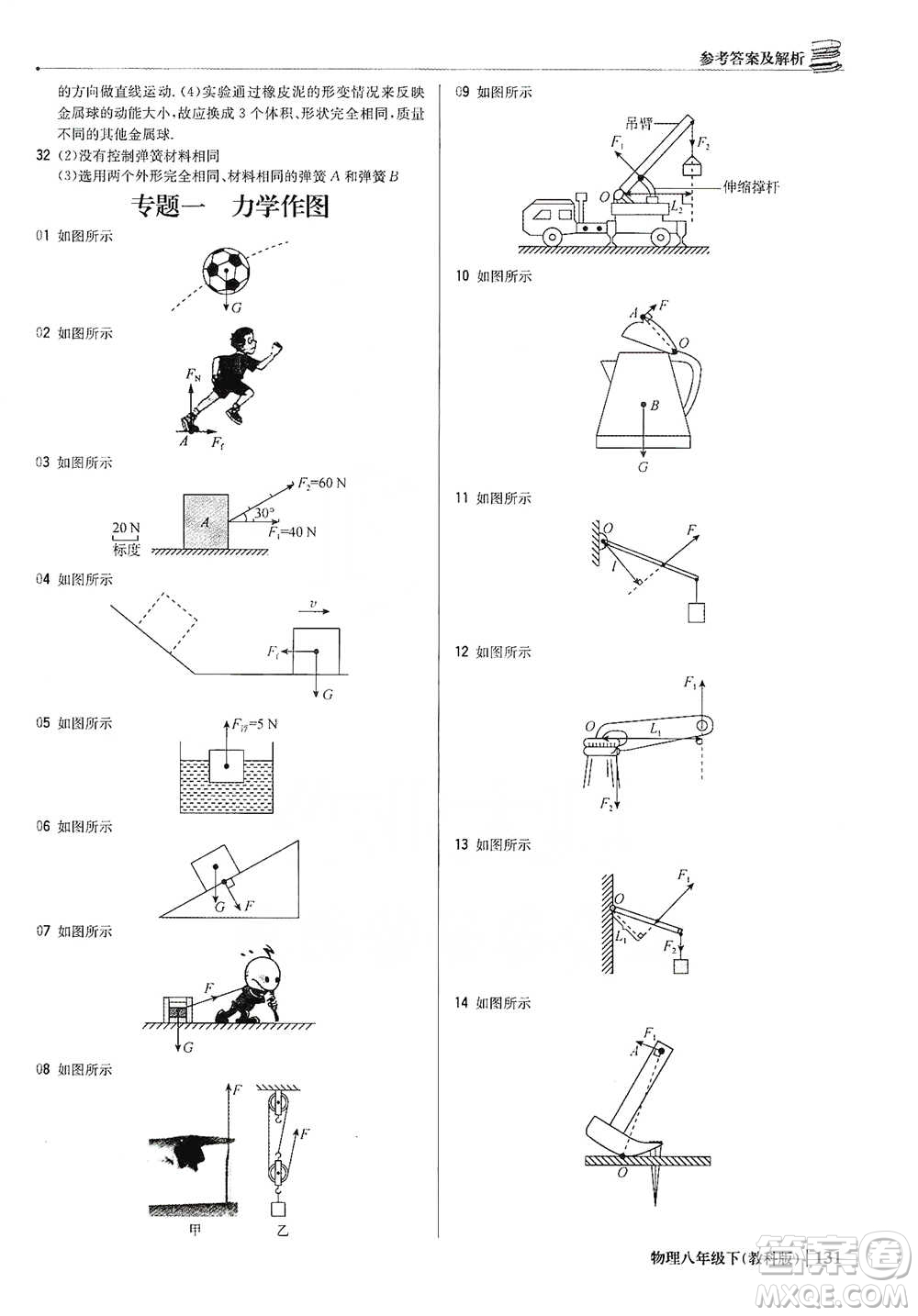 北京教育出版社2021年1+1輕巧奪冠優(yōu)化訓(xùn)練八年級(jí)下冊(cè)物理教科版參考答案