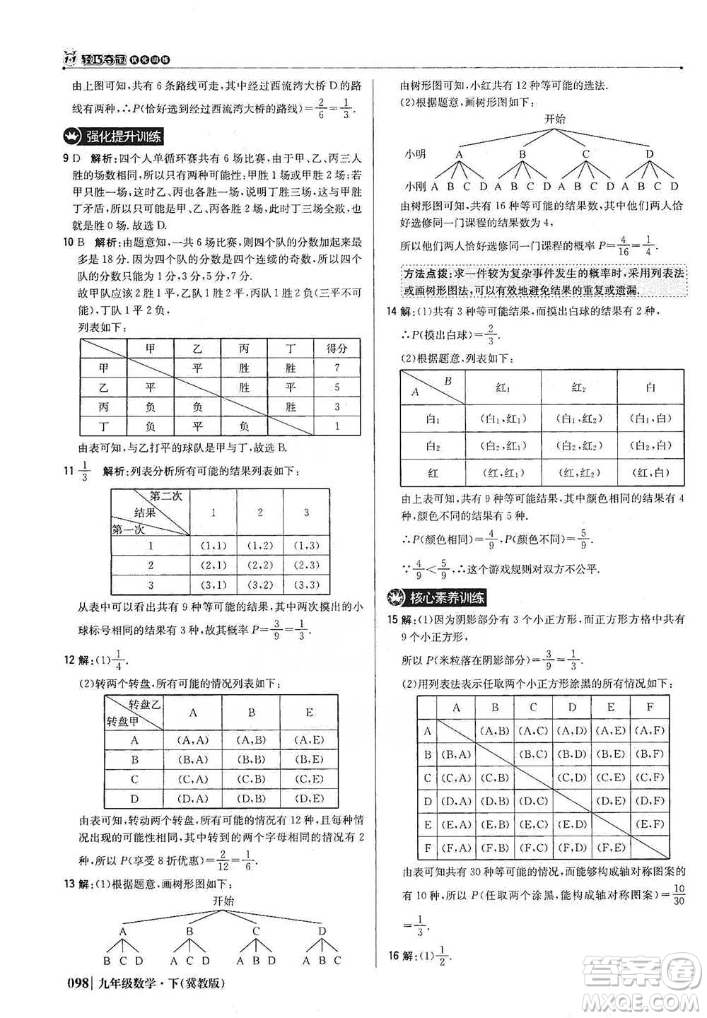 北京教育出版社2021年1+1輕巧奪冠優(yōu)化訓(xùn)練九年級下冊數(shù)學(xué)冀教版參考答案