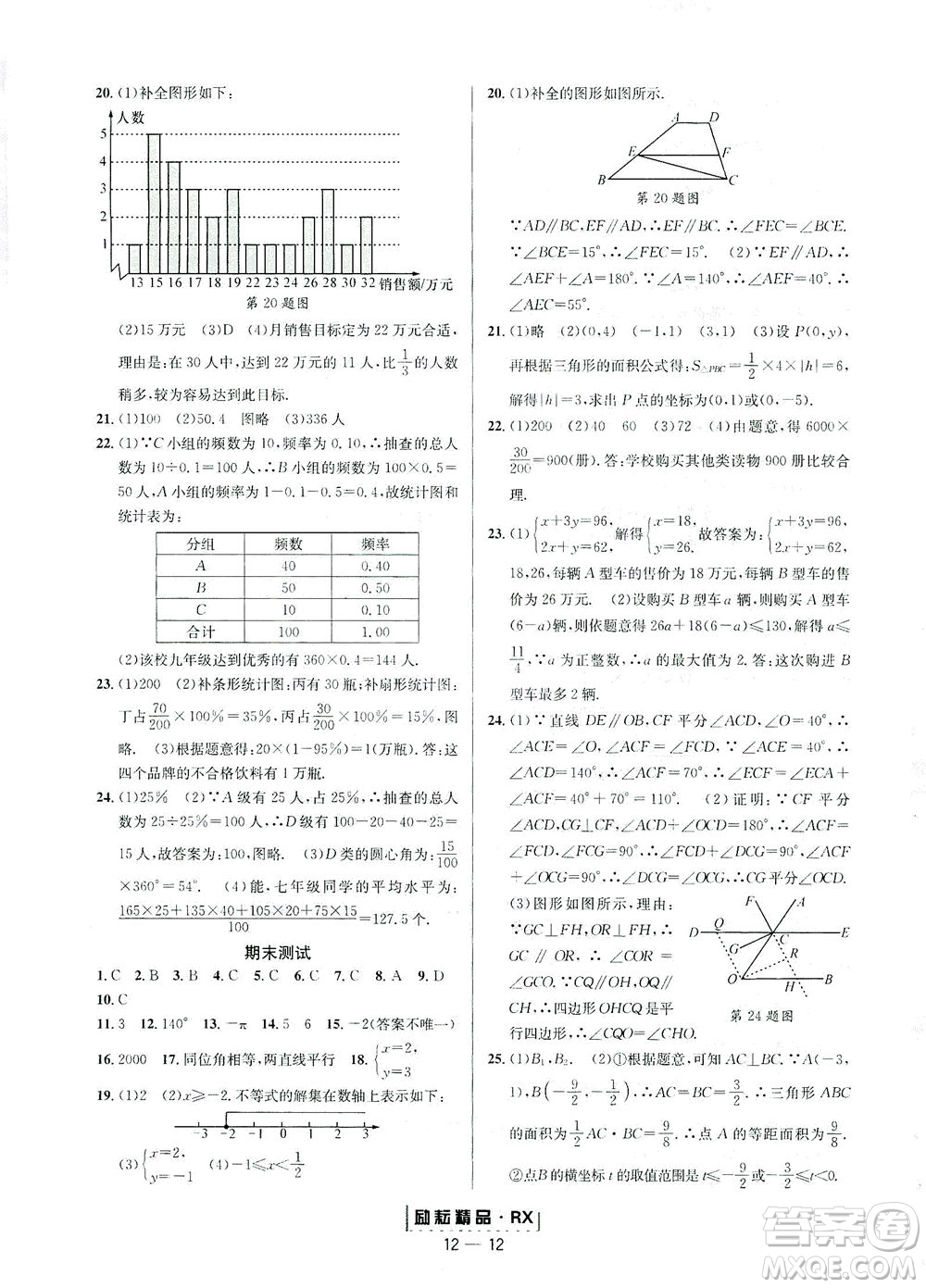 延邊人民出版社2021勵耘活頁七年級數(shù)學下冊人教版答案