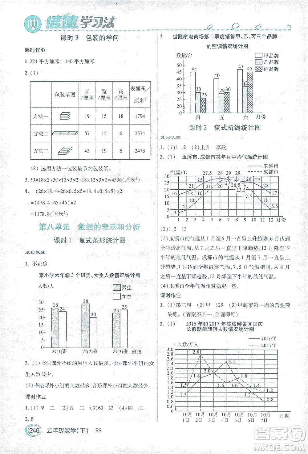 開明出版社2021倍速學(xué)習(xí)法五年級(jí)數(shù)學(xué)下冊(cè)北師大版參考答案