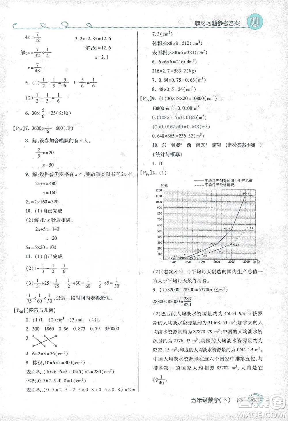 開明出版社2021倍速學(xué)習(xí)法五年級(jí)數(shù)學(xué)下冊(cè)北師大版參考答案