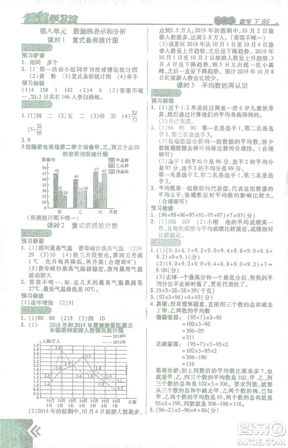 開明出版社2021倍速學(xué)習(xí)法五年級(jí)數(shù)學(xué)下冊(cè)北師大版參考答案