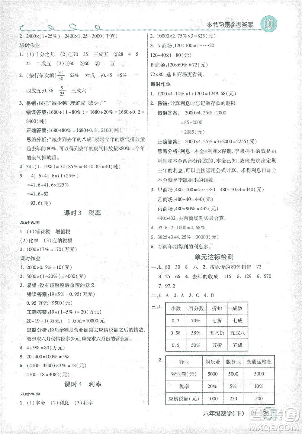 開明出版社2021倍速學(xué)習(xí)法六年級數(shù)學(xué)下冊人教版參考答案