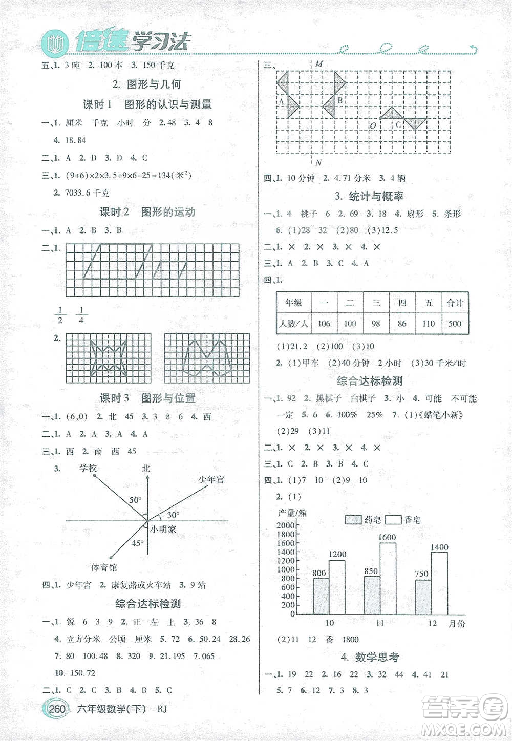 開明出版社2021倍速學(xué)習(xí)法六年級數(shù)學(xué)下冊人教版參考答案