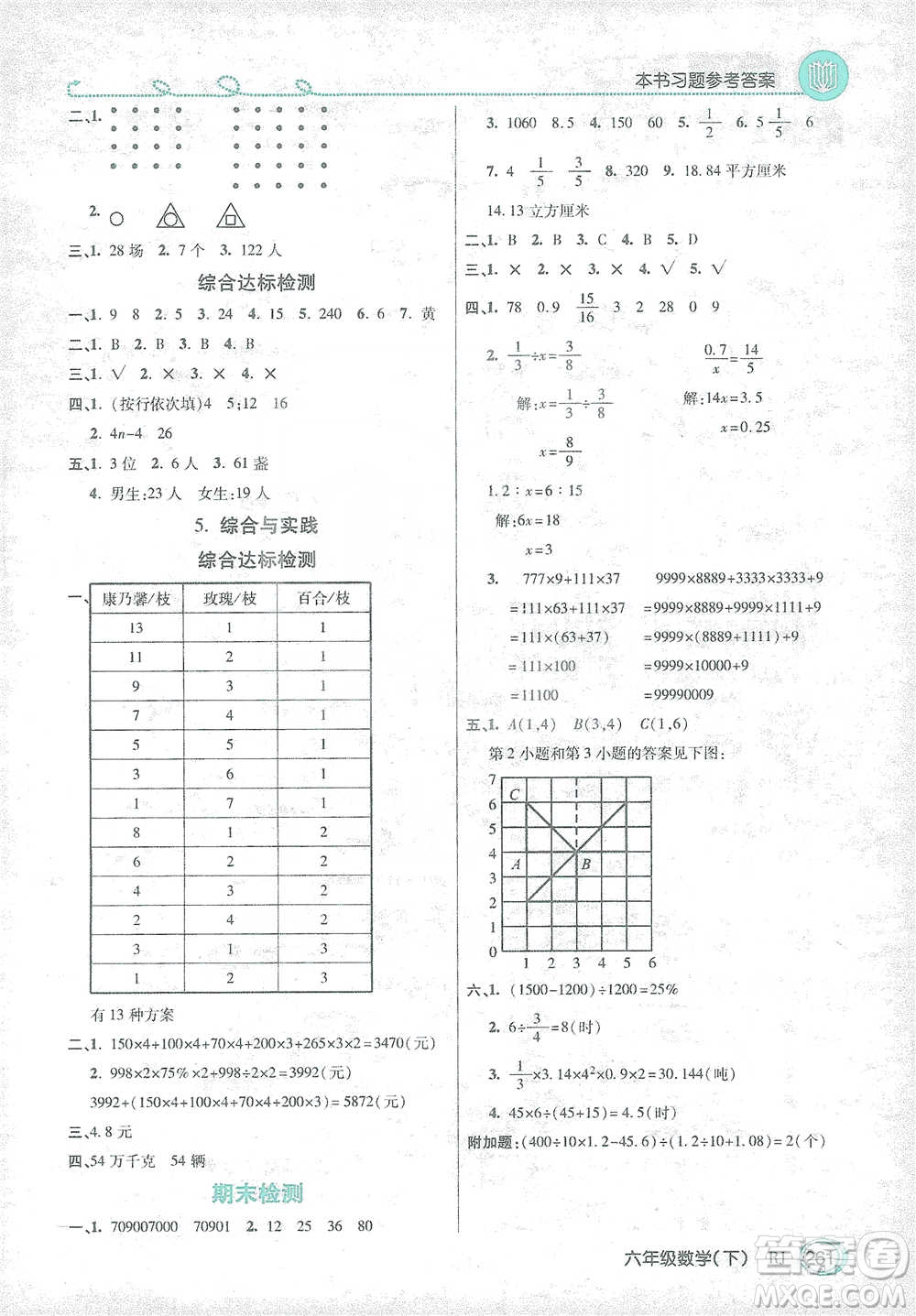 開明出版社2021倍速學(xué)習(xí)法六年級數(shù)學(xué)下冊人教版參考答案