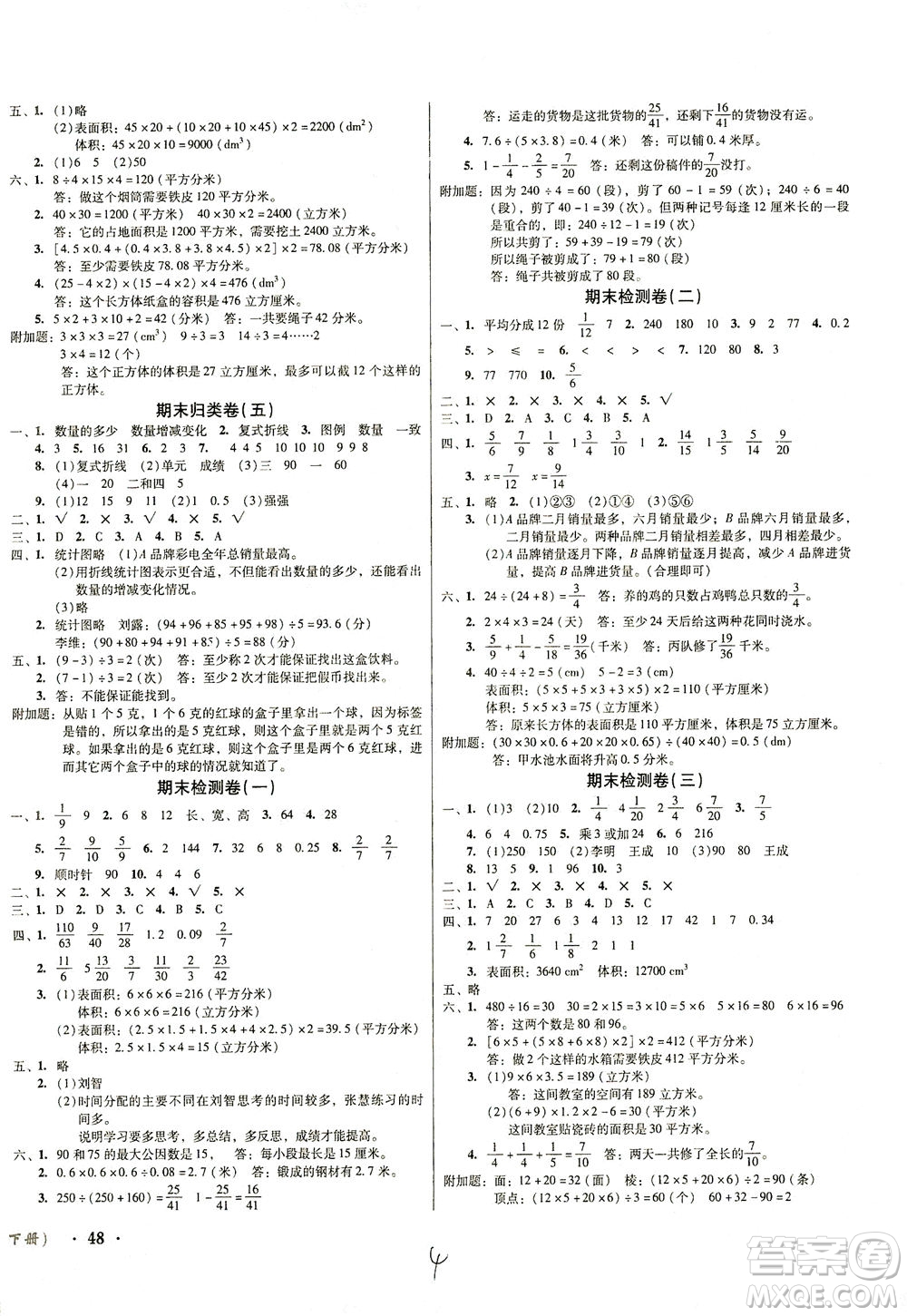 黑龍江美術(shù)出版社2021一線名師奪冠王檢測卷數(shù)學(xué)五年級下冊RJ人教版答案