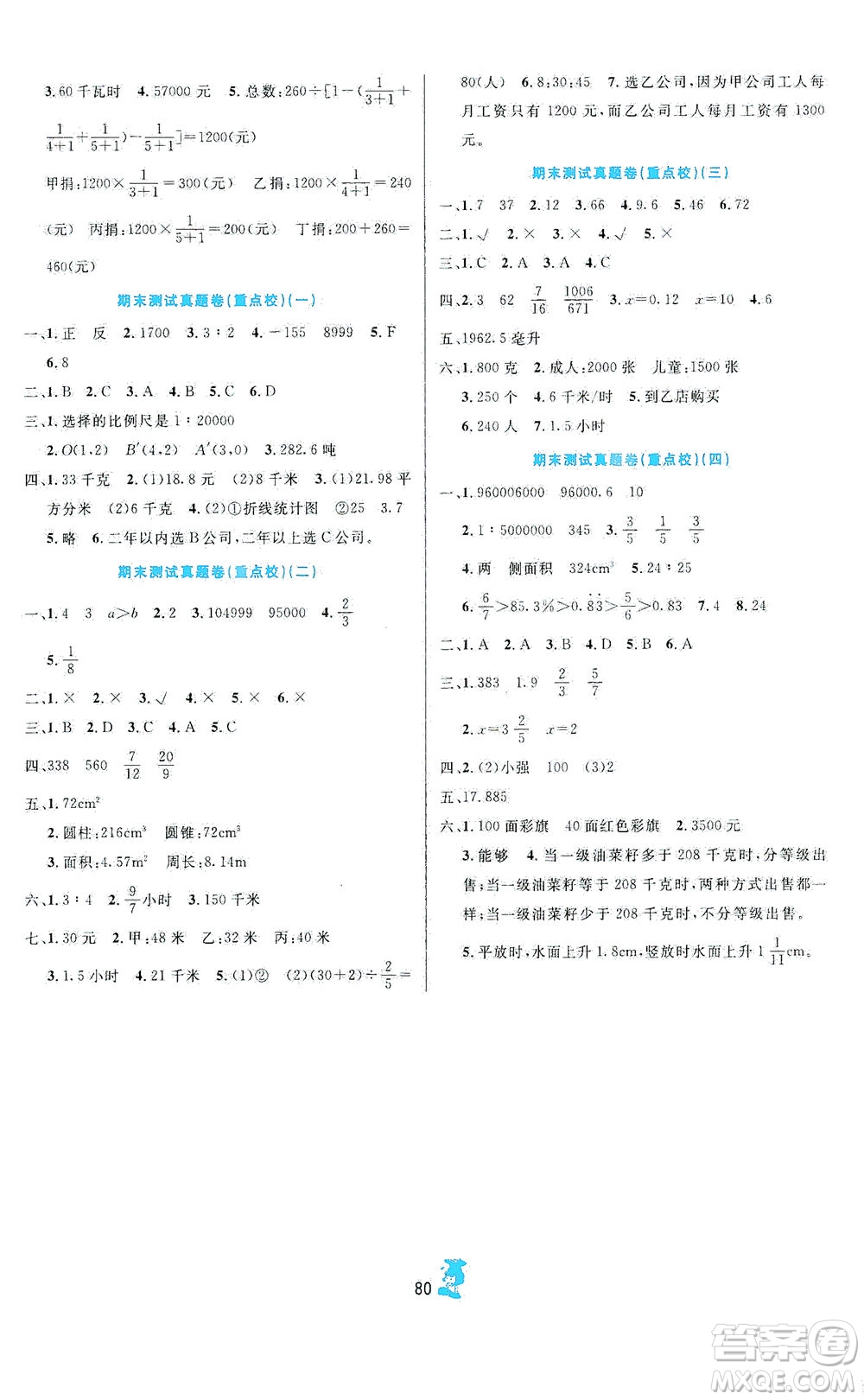 延邊人民出版社2021百分金卷奪冠密題數(shù)學(xué)六年級下冊人教版答案