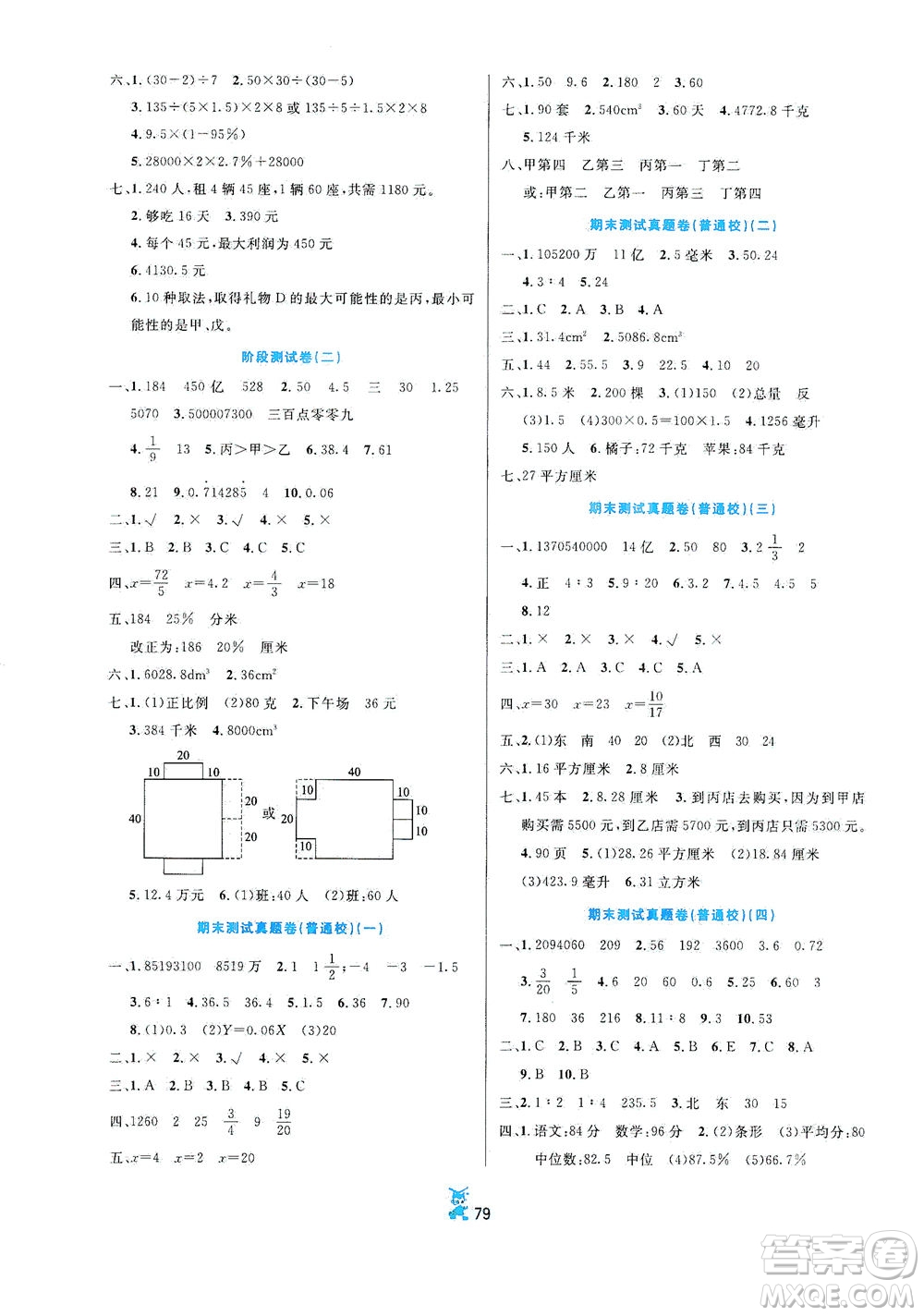 延邊人民出版社2021百分金卷奪冠密題數(shù)學(xué)六年級下冊人教版答案