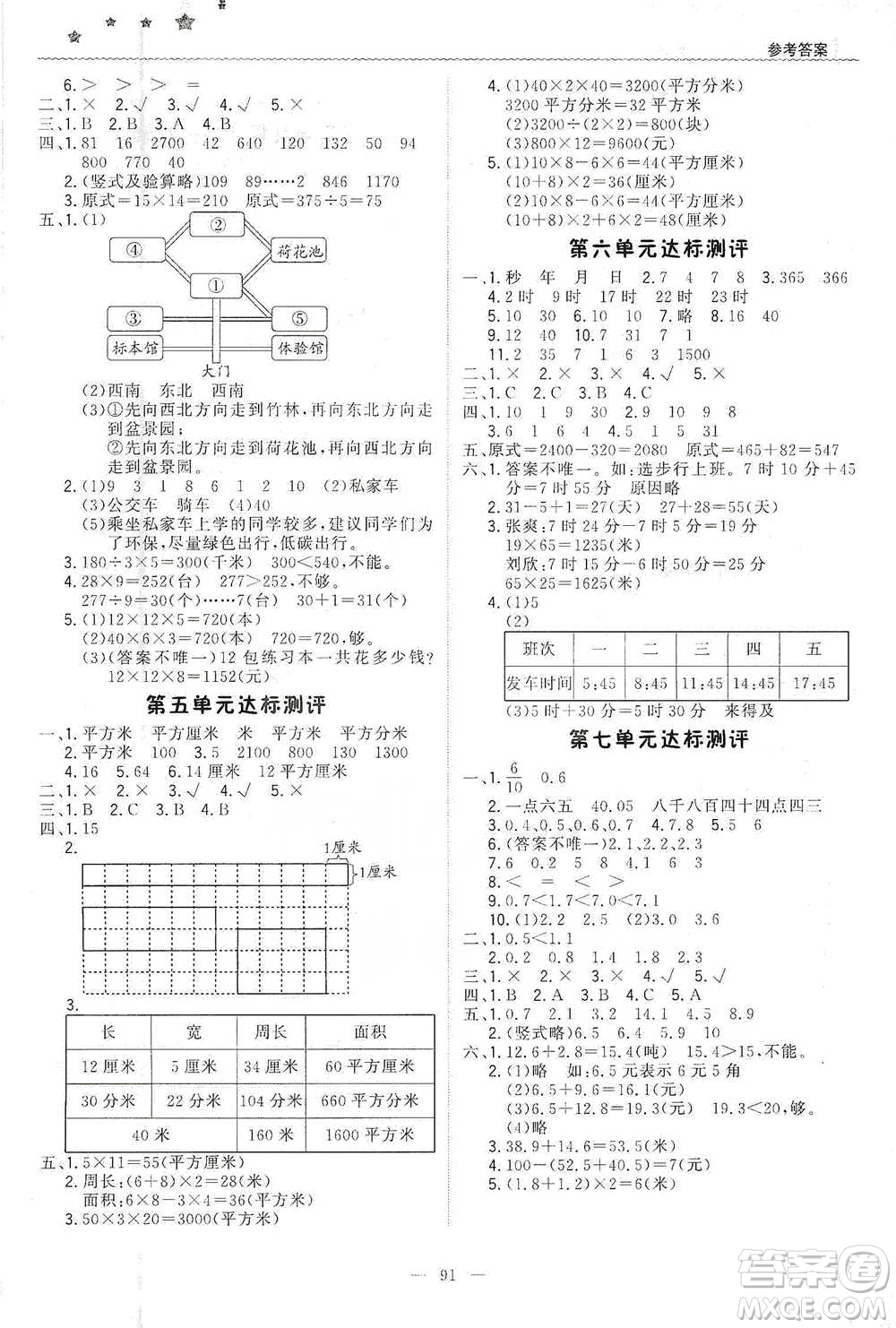 北京教育出版社2021年1+1輕巧奪冠優(yōu)化訓(xùn)練三年級(jí)下冊(cè)數(shù)學(xué)人教版參考答案