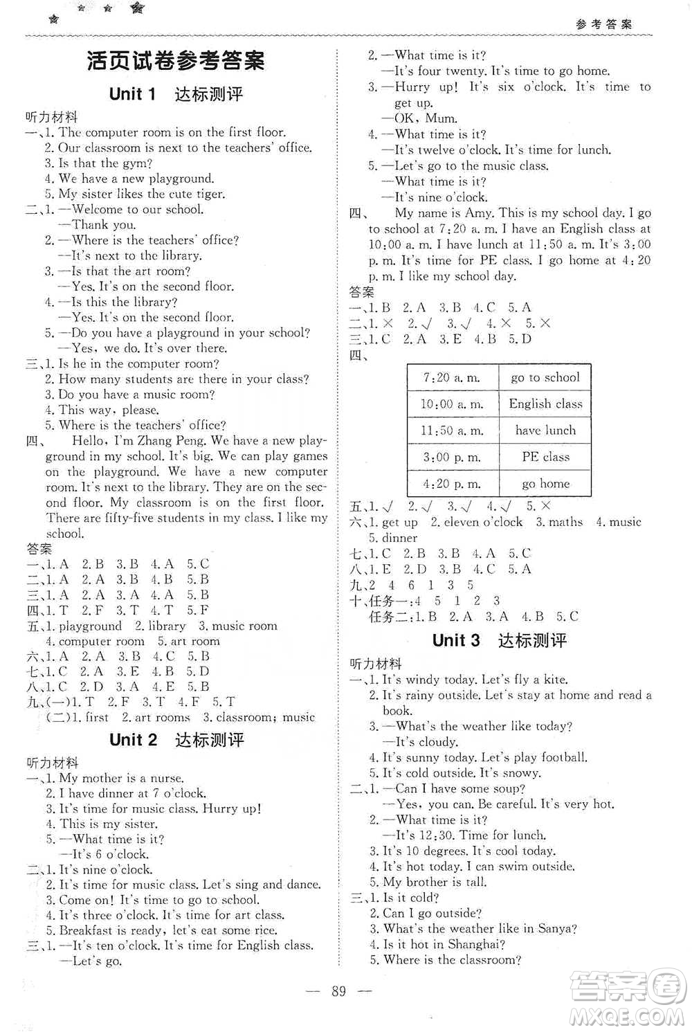 北京教育出版社2021年1+1輕巧奪冠優(yōu)化訓(xùn)練四年級(jí)下冊(cè)英語人教PEP版參考答案