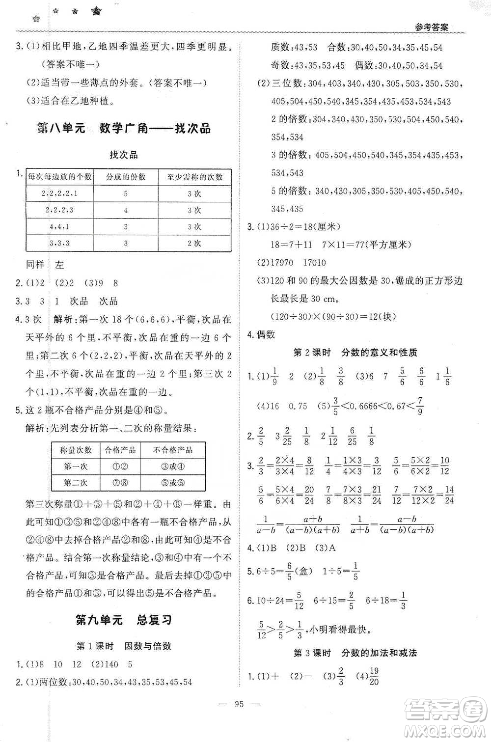 北京教育出版社2021年1+1輕巧奪冠優(yōu)化訓(xùn)練五年級(jí)下冊(cè)數(shù)學(xué)人教版參考答案