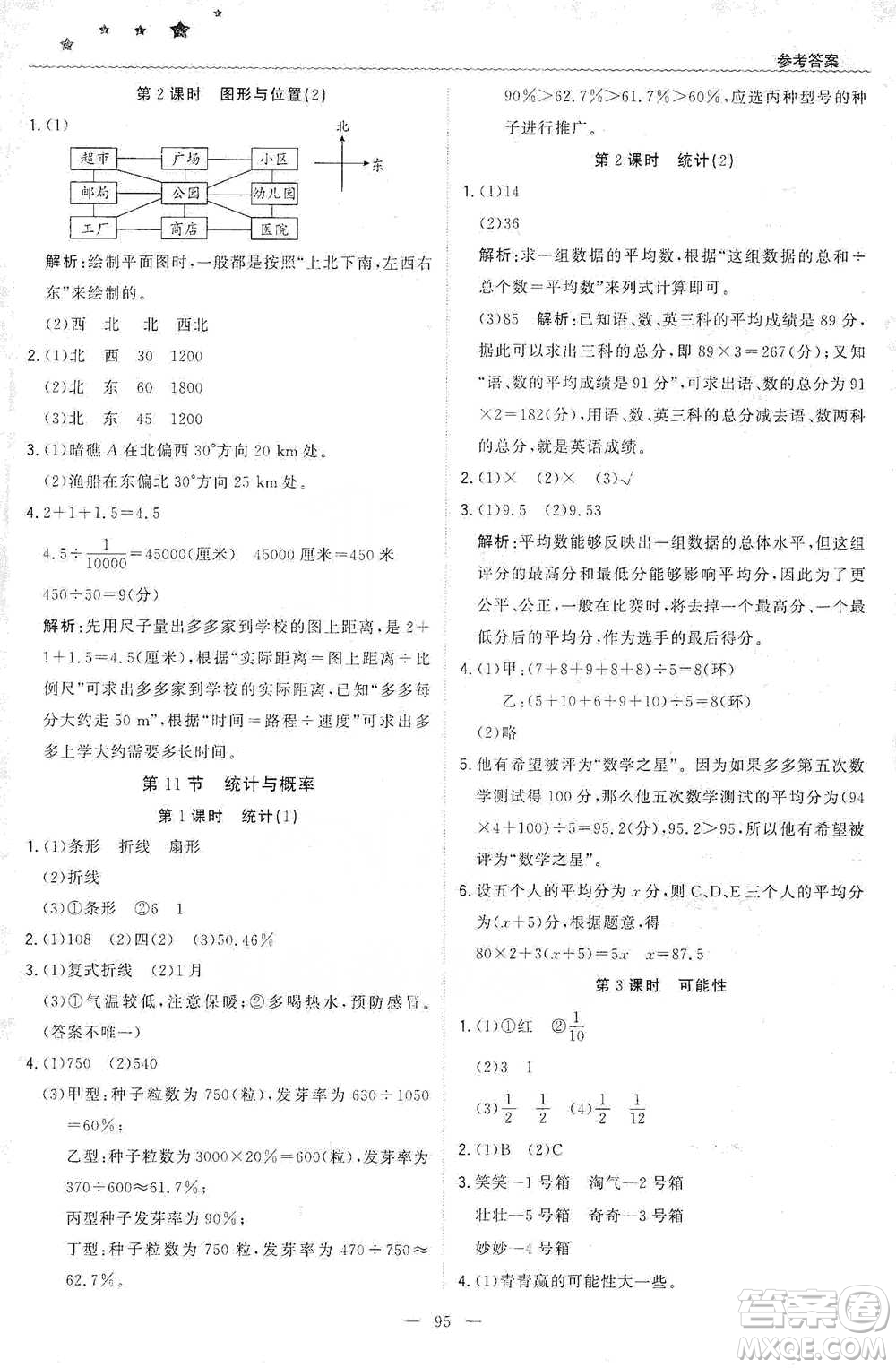 北京教育出版社2021年1+1輕巧奪冠優(yōu)化訓(xùn)練六年級(jí)下冊(cè)數(shù)學(xué)北師大版參考答案