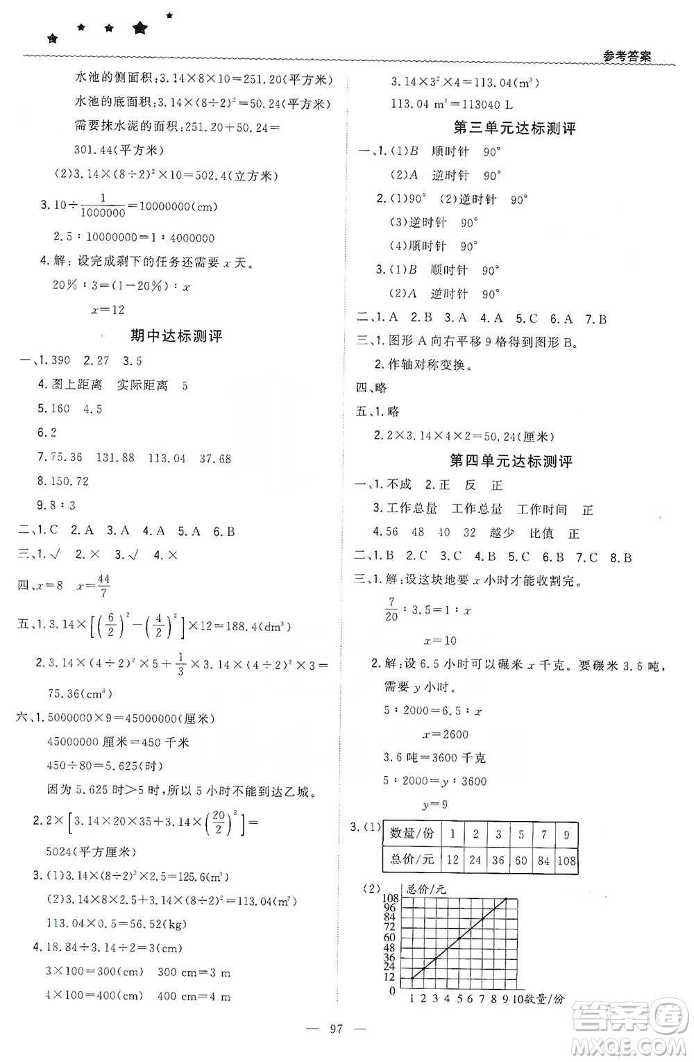 北京教育出版社2021年1+1輕巧奪冠優(yōu)化訓(xùn)練六年級(jí)下冊(cè)數(shù)學(xué)北師大版參考答案