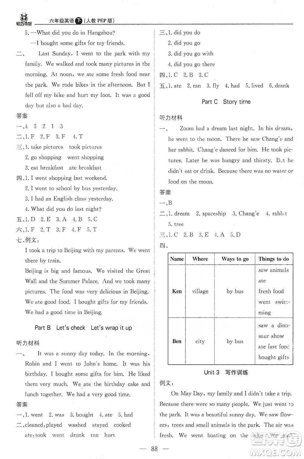 北京教育出版社2021年1+1輕巧奪冠優(yōu)化訓練六年級下冊英語人教PEP版參考答案