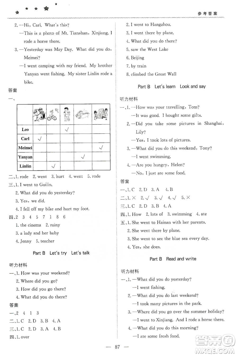 北京教育出版社2021年1+1輕巧奪冠優(yōu)化訓練六年級下冊英語人教PEP版參考答案