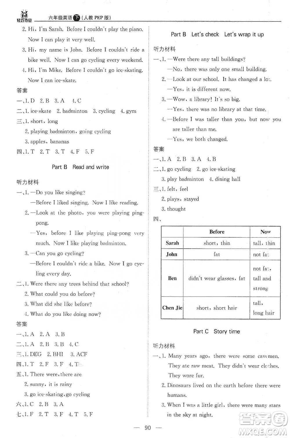 北京教育出版社2021年1+1輕巧奪冠優(yōu)化訓練六年級下冊英語人教PEP版參考答案