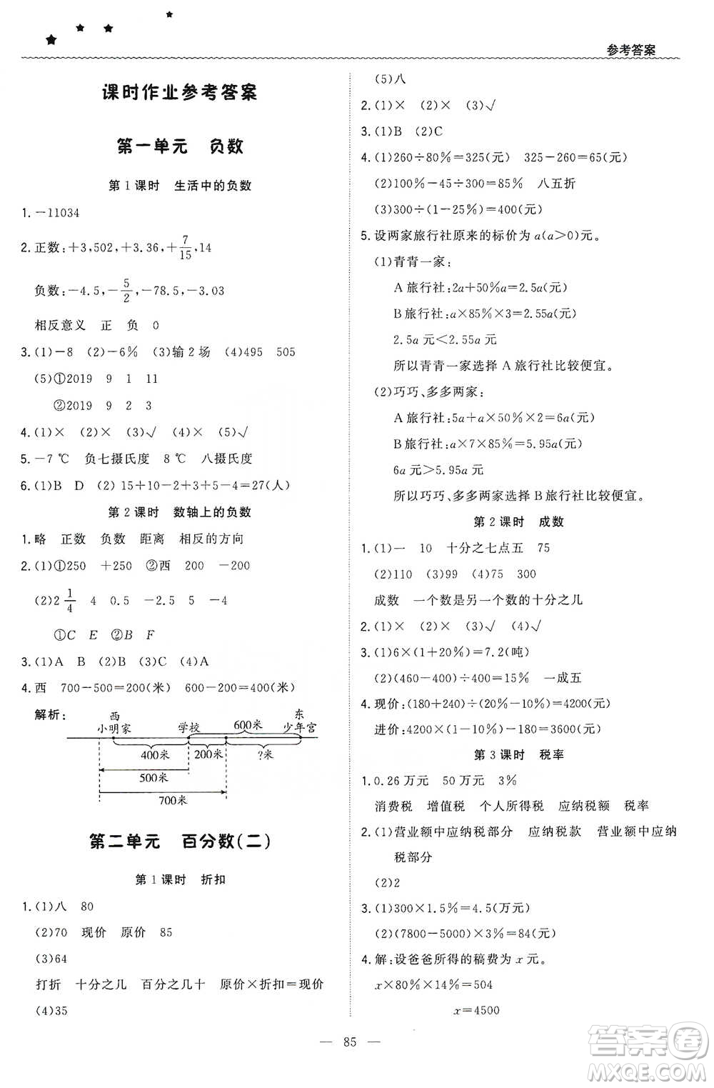 北京教育出版社2021年1+1輕巧奪冠優(yōu)化訓(xùn)練六年級(jí)下冊(cè)數(shù)學(xué)人教版參考答案