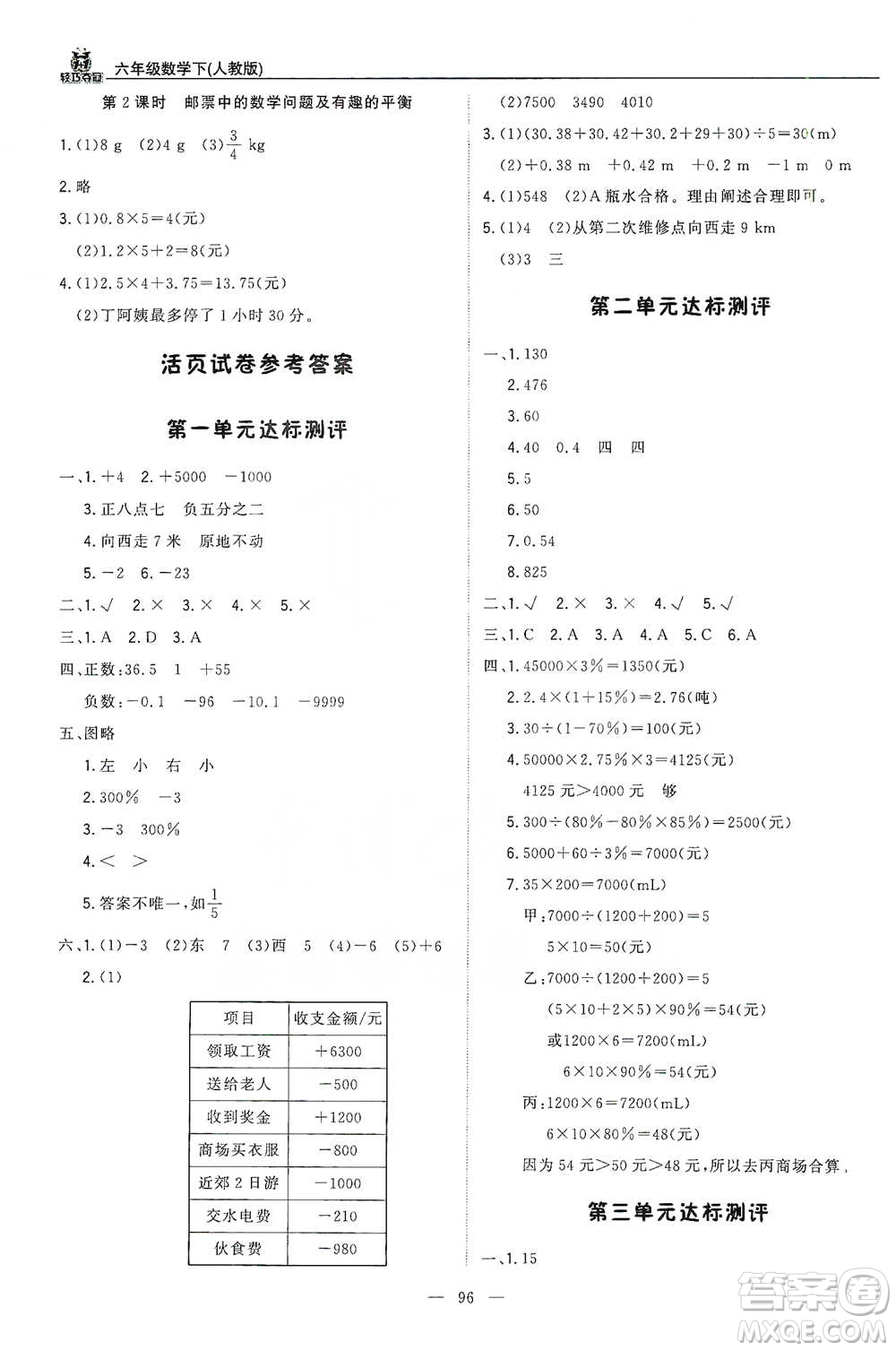 北京教育出版社2021年1+1輕巧奪冠優(yōu)化訓(xùn)練六年級(jí)下冊(cè)數(shù)學(xué)人教版參考答案