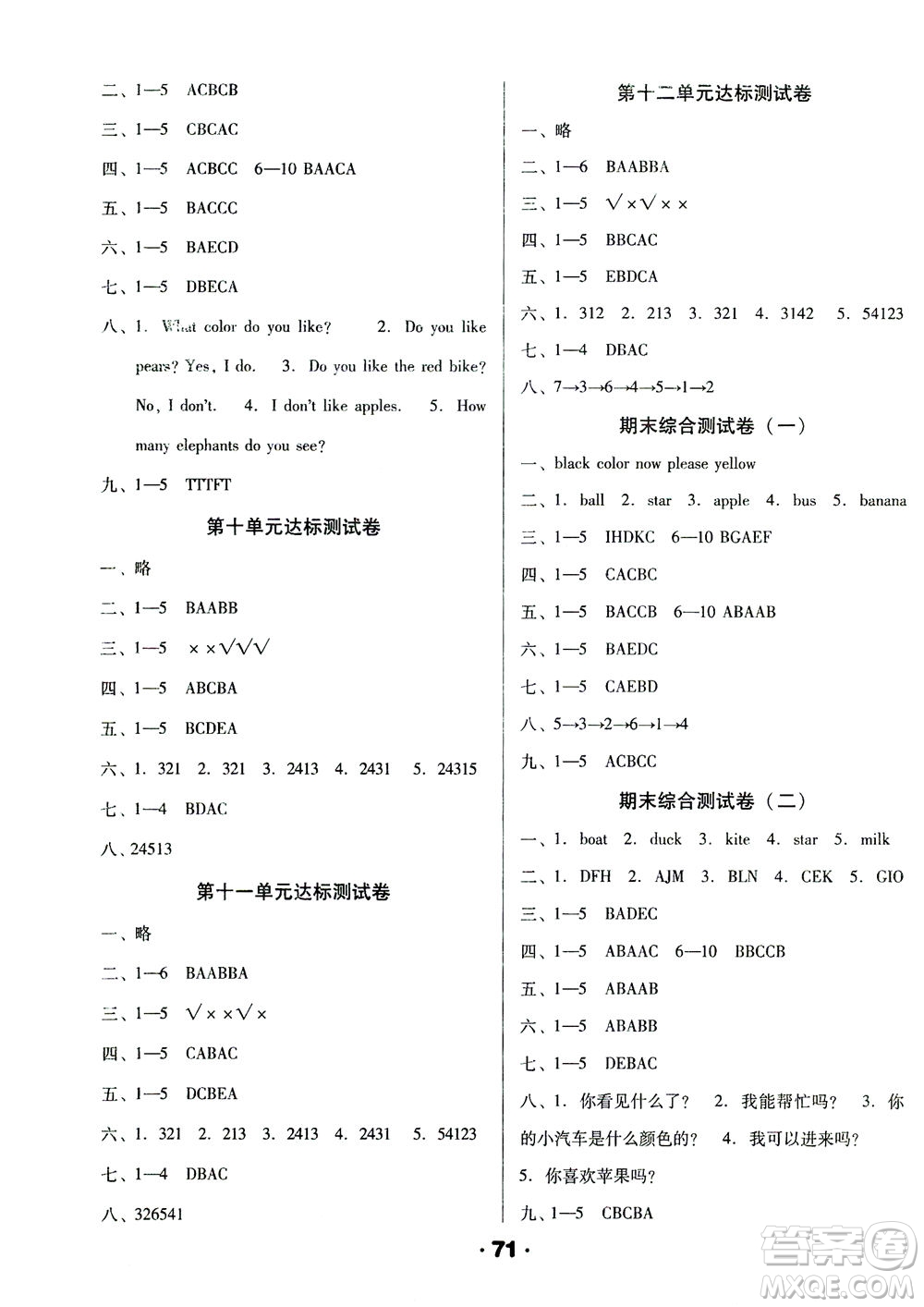 北方婦女兒童出版社2021全程考評(píng)一卷通英語(yǔ)三年級(jí)起點(diǎn)三年級(jí)下冊(cè)遼師版答案