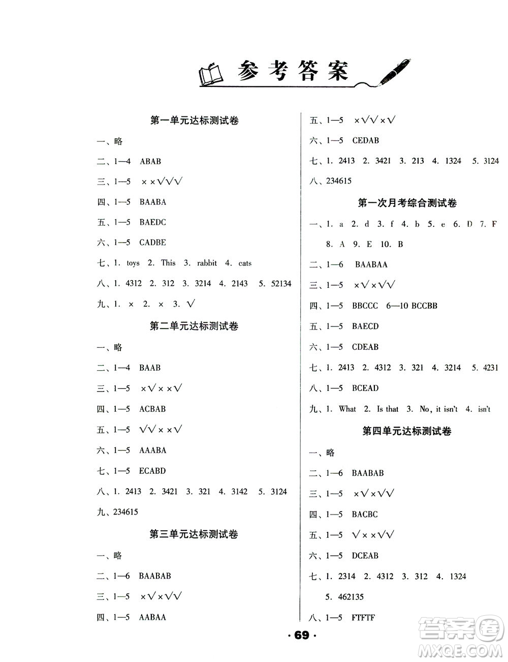 北方婦女兒童出版社2021全程考評(píng)一卷通英語(yǔ)三年級(jí)起點(diǎn)三年級(jí)下冊(cè)遼師版答案