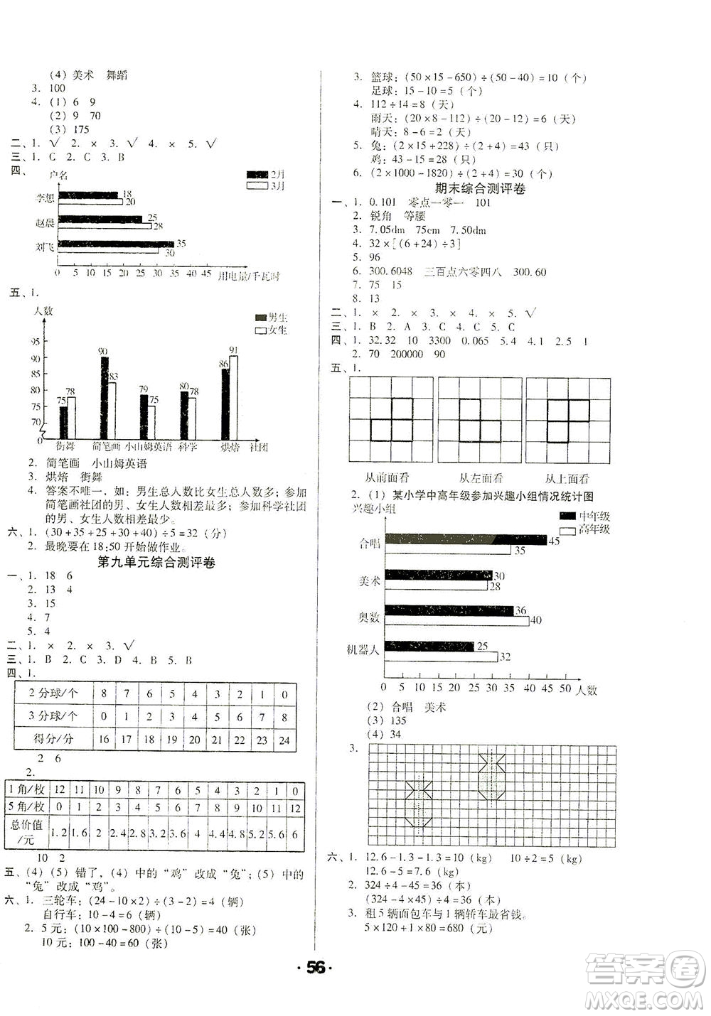 北方婦女兒童出版社2021全程考評一卷通數(shù)學(xué)四年級下冊RJ人教版答案