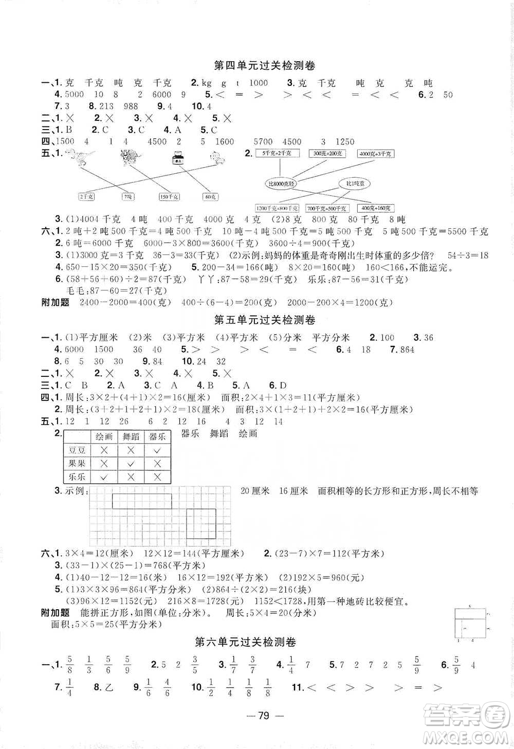 江西教育出版社2021陽光同學(xué)全優(yōu)好卷三年級(jí)下冊(cè)數(shù)學(xué)北師大版參考答案