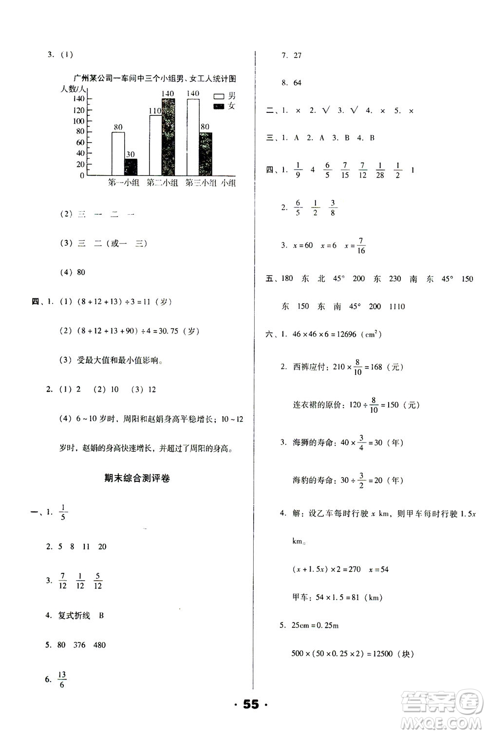 北方婦女兒童出版社2021全程考評一卷通數(shù)學五年級下冊BS北師版答案