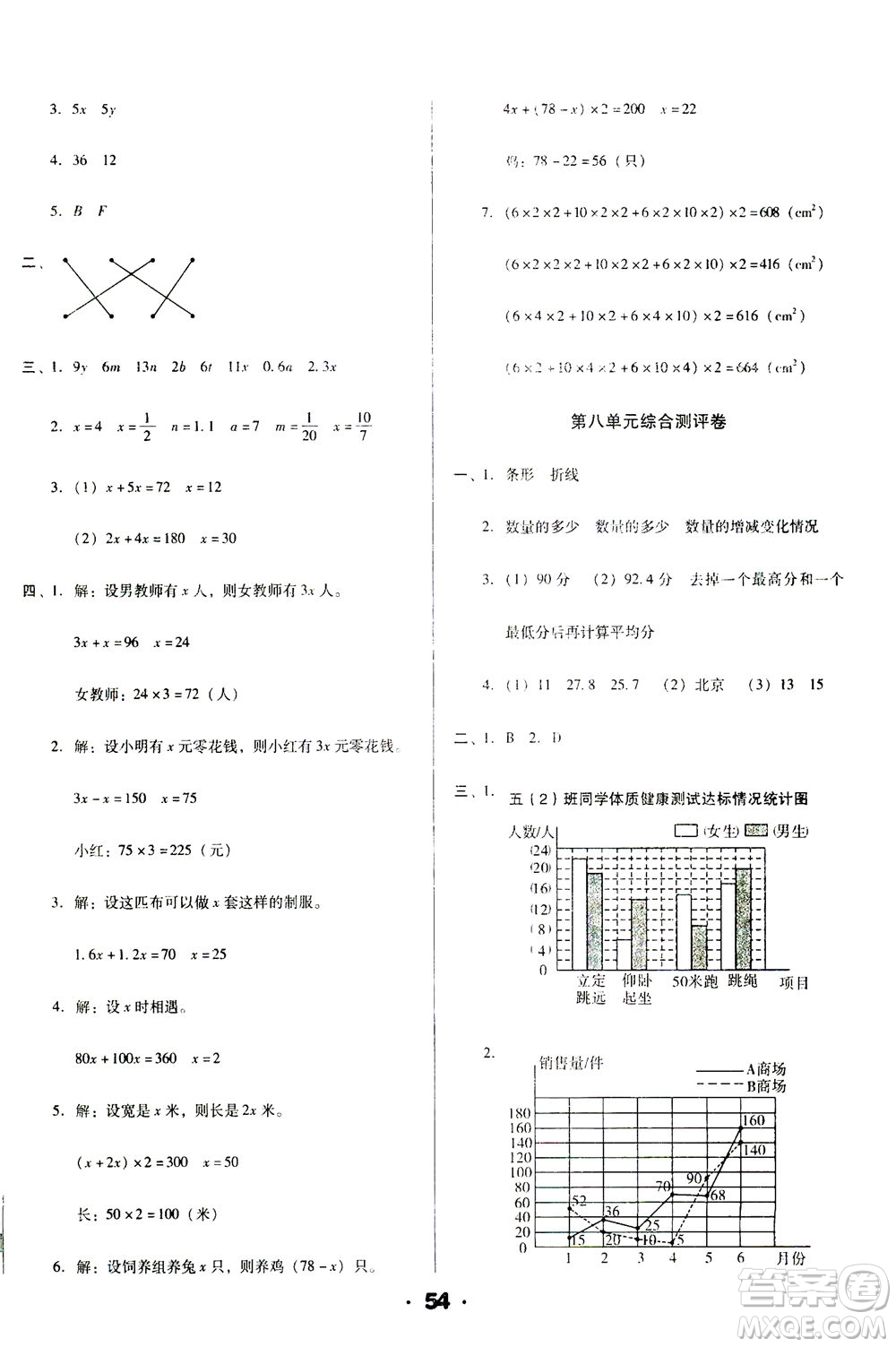 北方婦女兒童出版社2021全程考評一卷通數(shù)學五年級下冊BS北師版答案