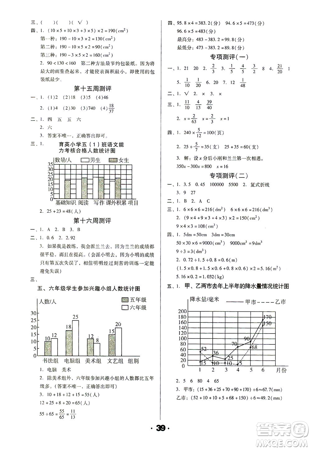 北方婦女兒童出版社2021全程考評一卷通數(shù)學五年級下冊BS北師版答案