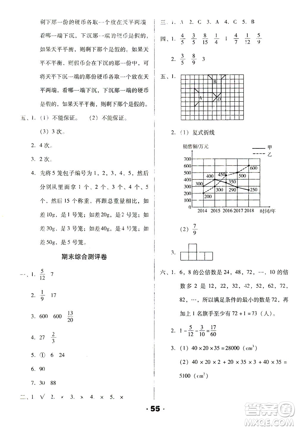 北方婦女兒童出版社2021全程考評一卷通數(shù)學(xué)五年級下冊RJ人教版答案