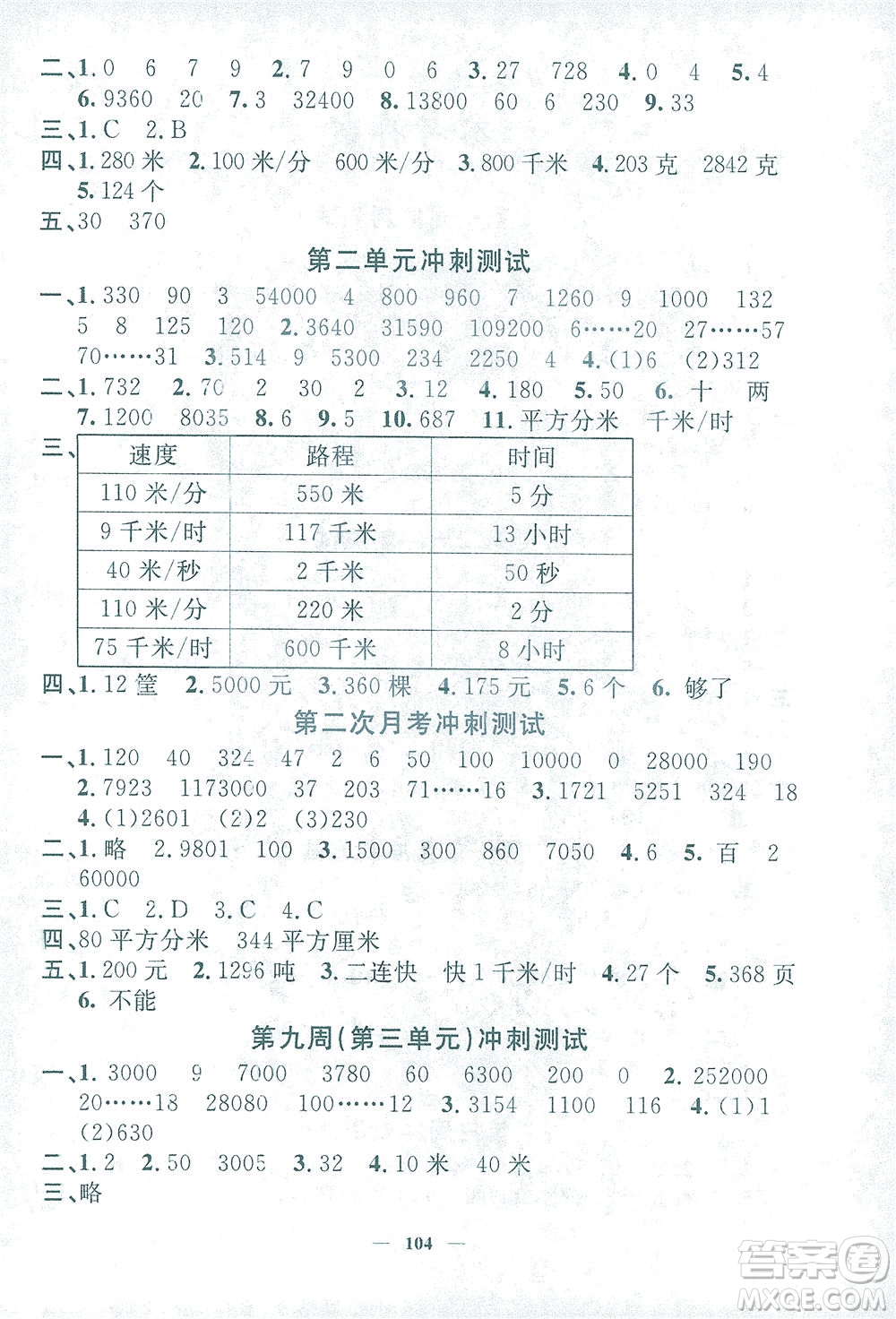 上海大學(xué)出版社2021過(guò)關(guān)沖刺100分?jǐn)?shù)學(xué)三年級(jí)下冊(cè)上海專版答案