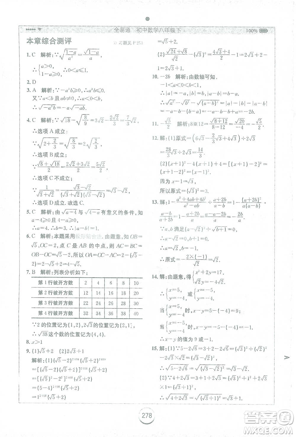 安徽人民出版社2021全易通初中數(shù)學八年級下冊蘇科版參考答案