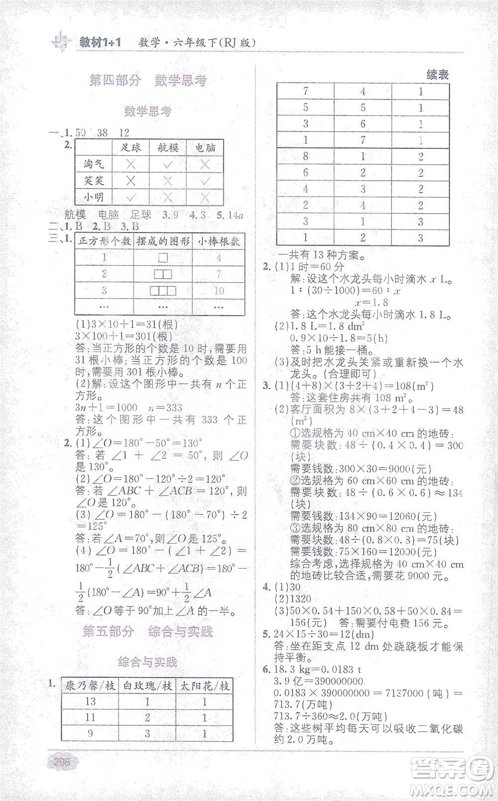 新疆青少年出版社2021教材1+1全解精練六年級下冊數(shù)學(xué)人教版參考答案