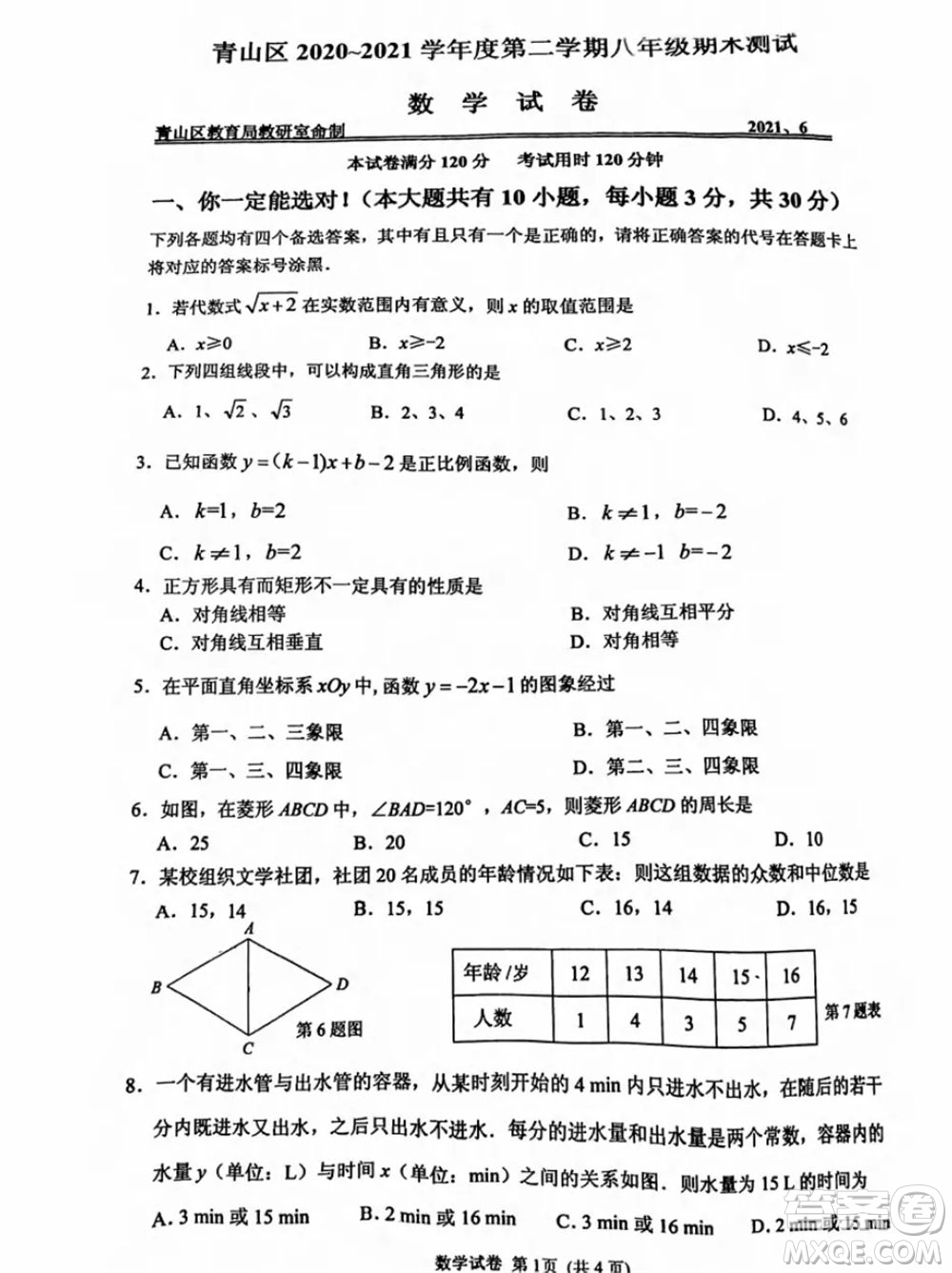 武漢市青山區(qū)2020-2021年度下學期八年級期末考試數(shù)學試卷及答案