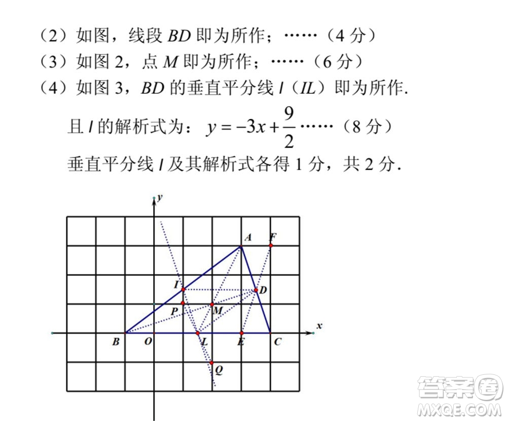 武漢市青山區(qū)2020-2021年度下學期八年級期末考試數(shù)學試卷及答案