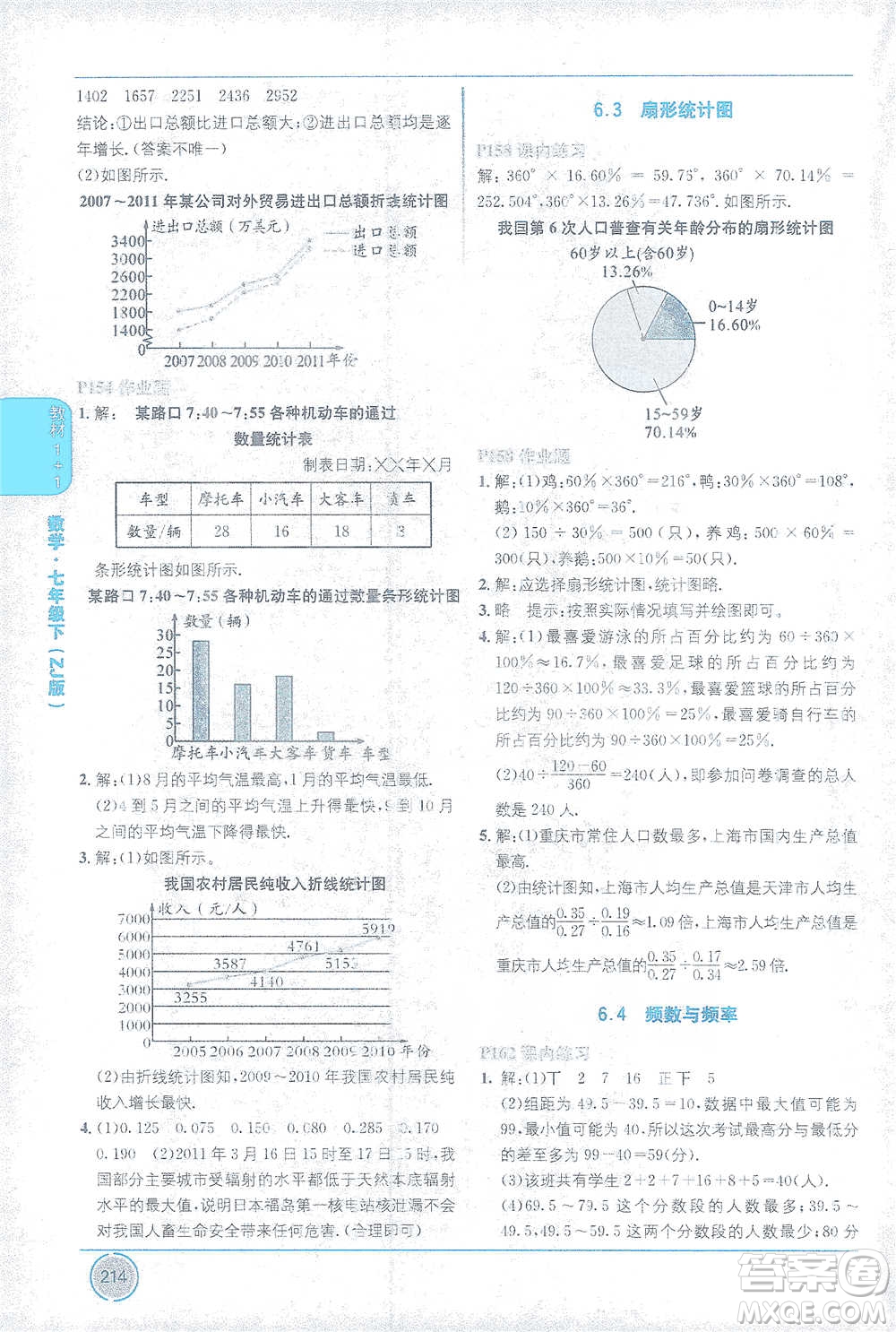 新疆青少年出版社2021教材1+1全解精練七年級下冊數(shù)學浙教版參考答案