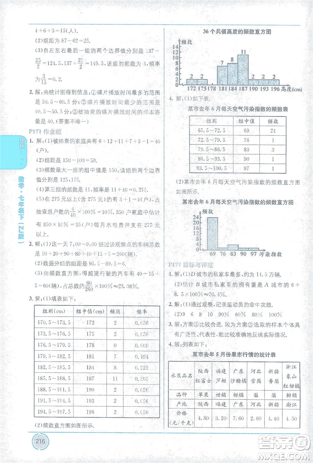 新疆青少年出版社2021教材1+1全解精練七年級下冊數(shù)學浙教版參考答案