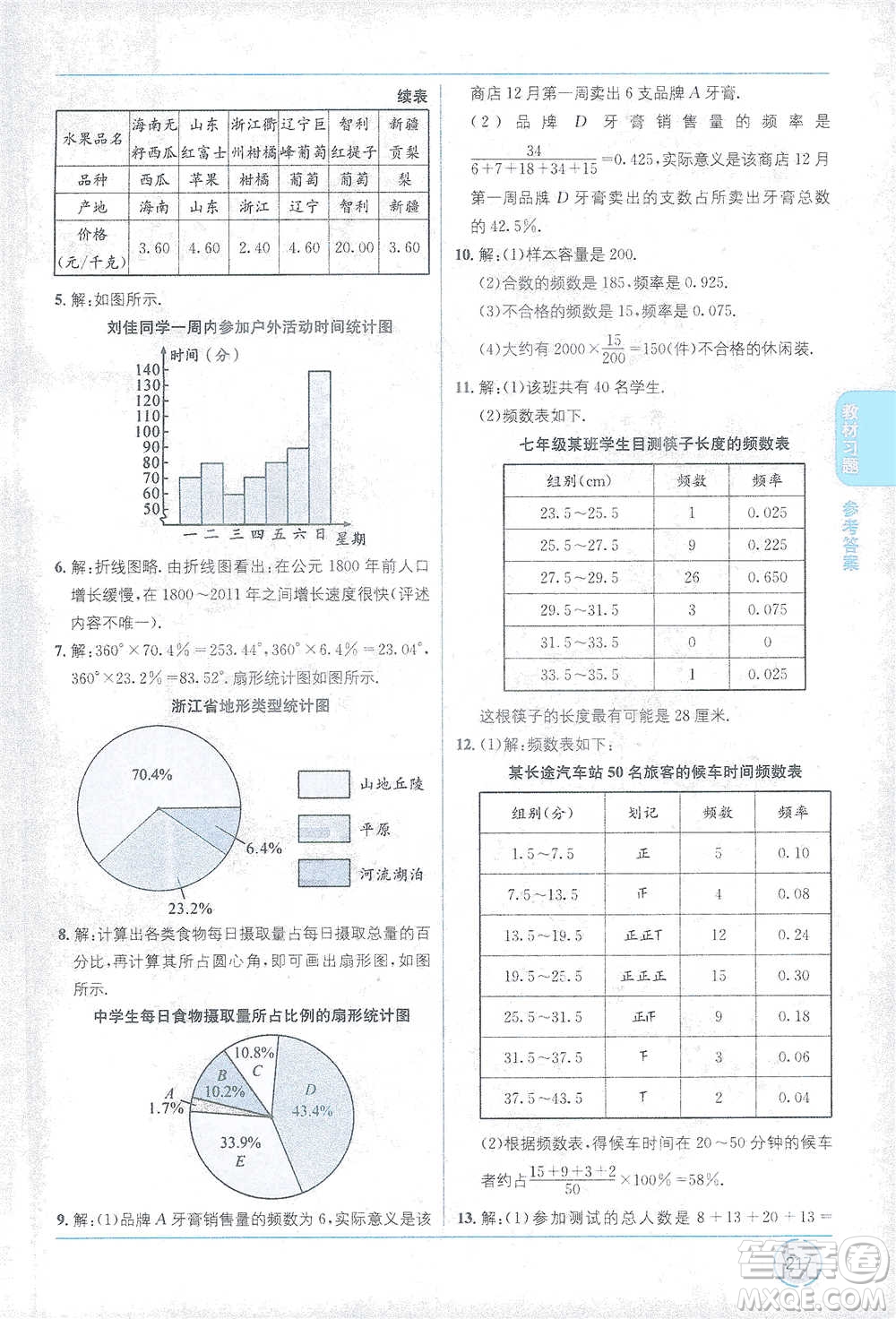 新疆青少年出版社2021教材1+1全解精練七年級下冊數(shù)學浙教版參考答案