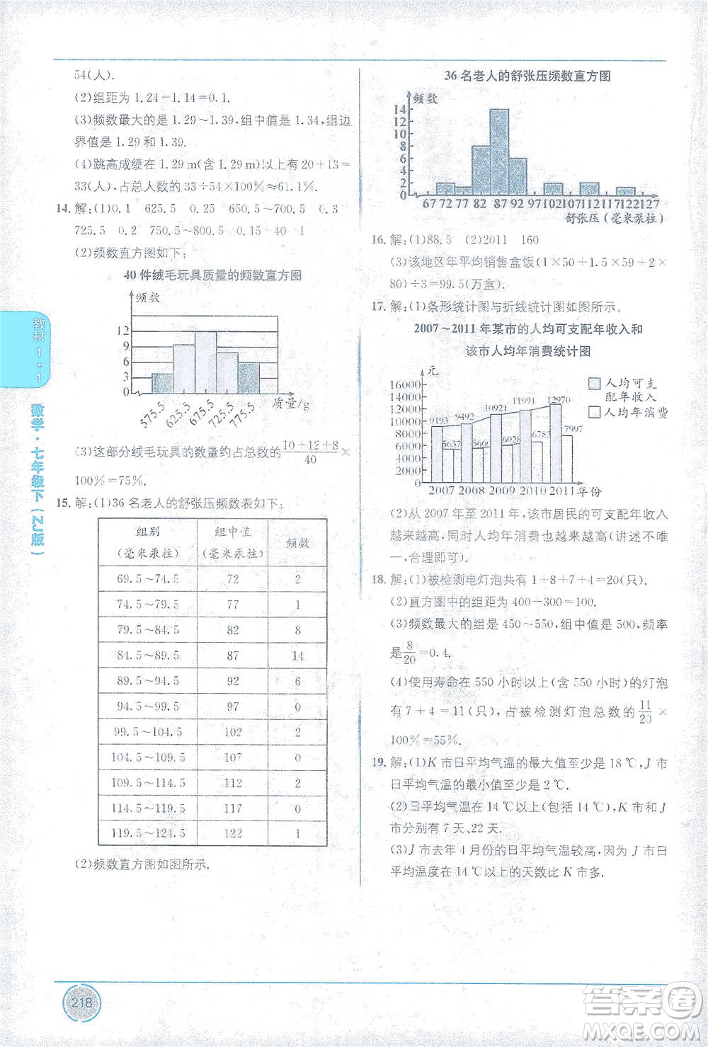 新疆青少年出版社2021教材1+1全解精練七年級下冊數(shù)學浙教版參考答案