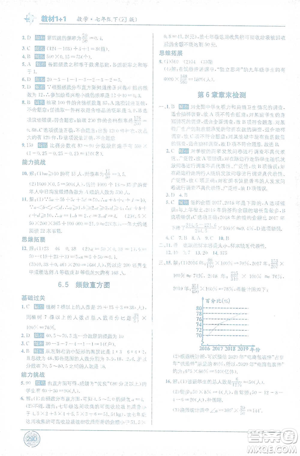 新疆青少年出版社2021教材1+1全解精練七年級下冊數(shù)學浙教版參考答案