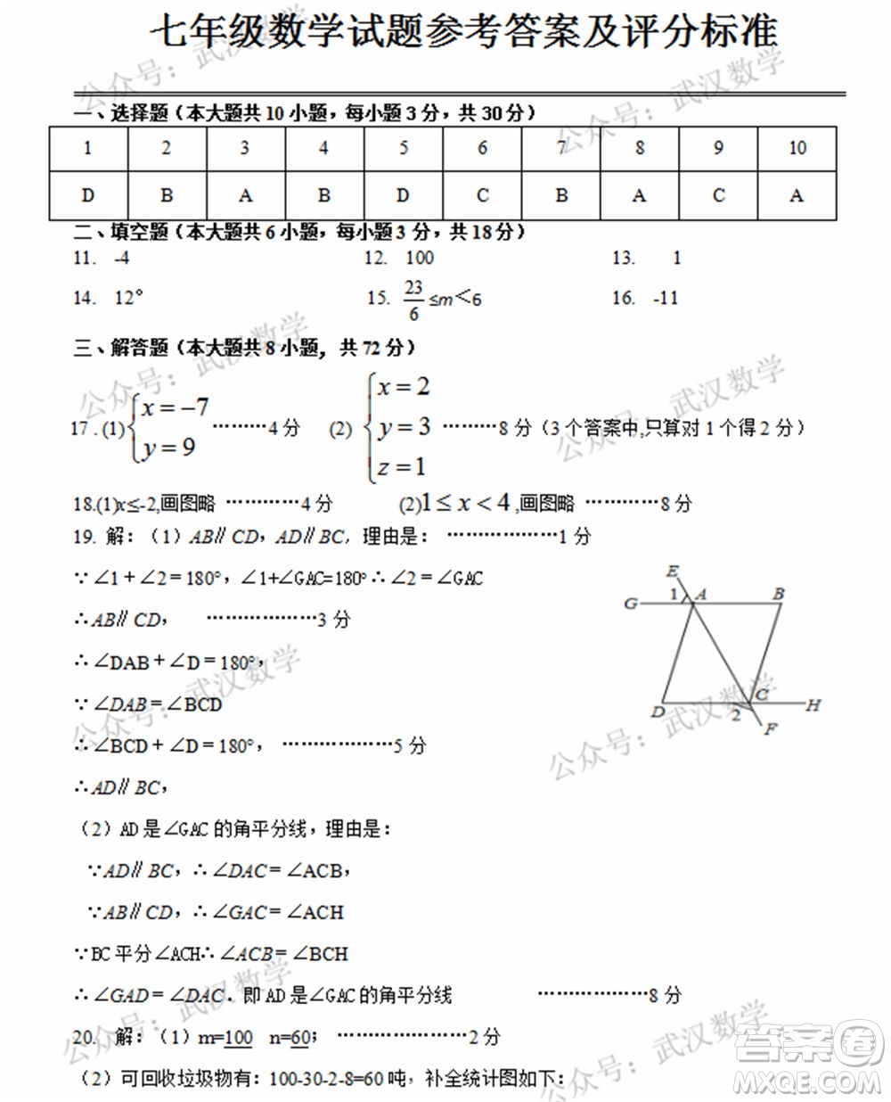 武漢市漢陽區(qū)2020-2021年度下學期七年級期末考試數(shù)學試卷及答案