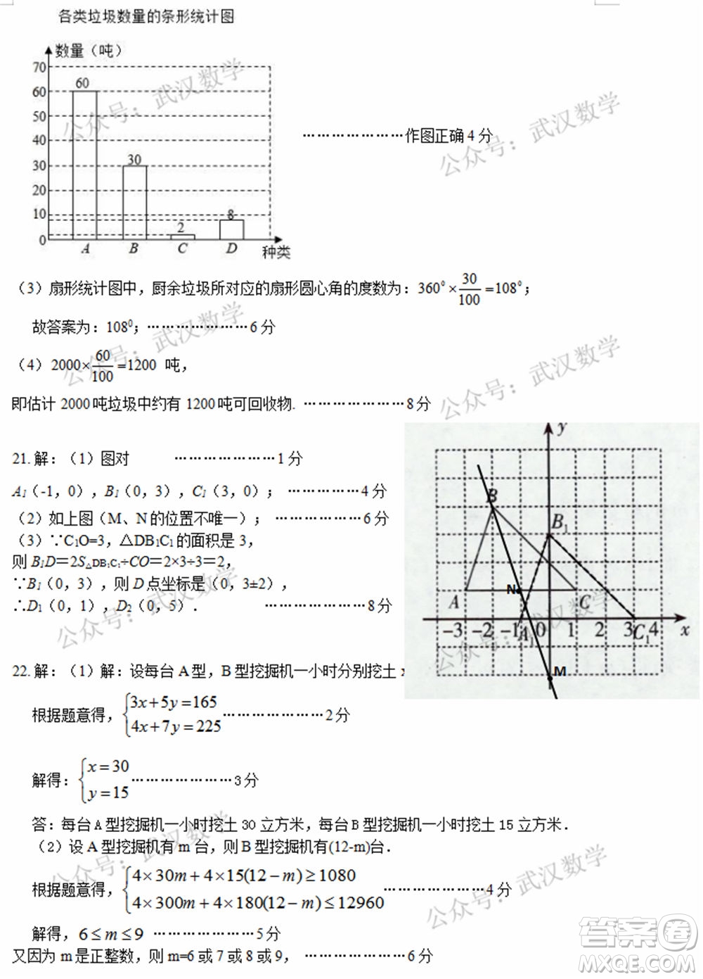 武漢市漢陽區(qū)2020-2021年度下學期七年級期末考試數(shù)學試卷及答案