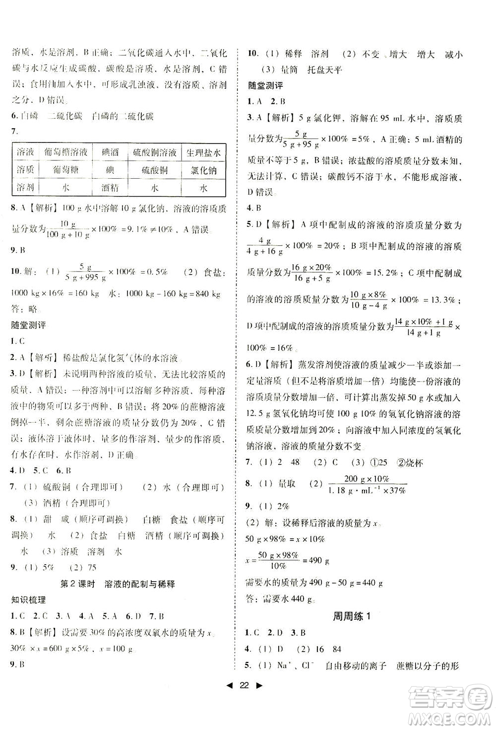 北方婦女兒童出版社2021勝券在握打好基礎(chǔ)作業(yè)本九年級化學(xué)下冊HJ滬教版答案