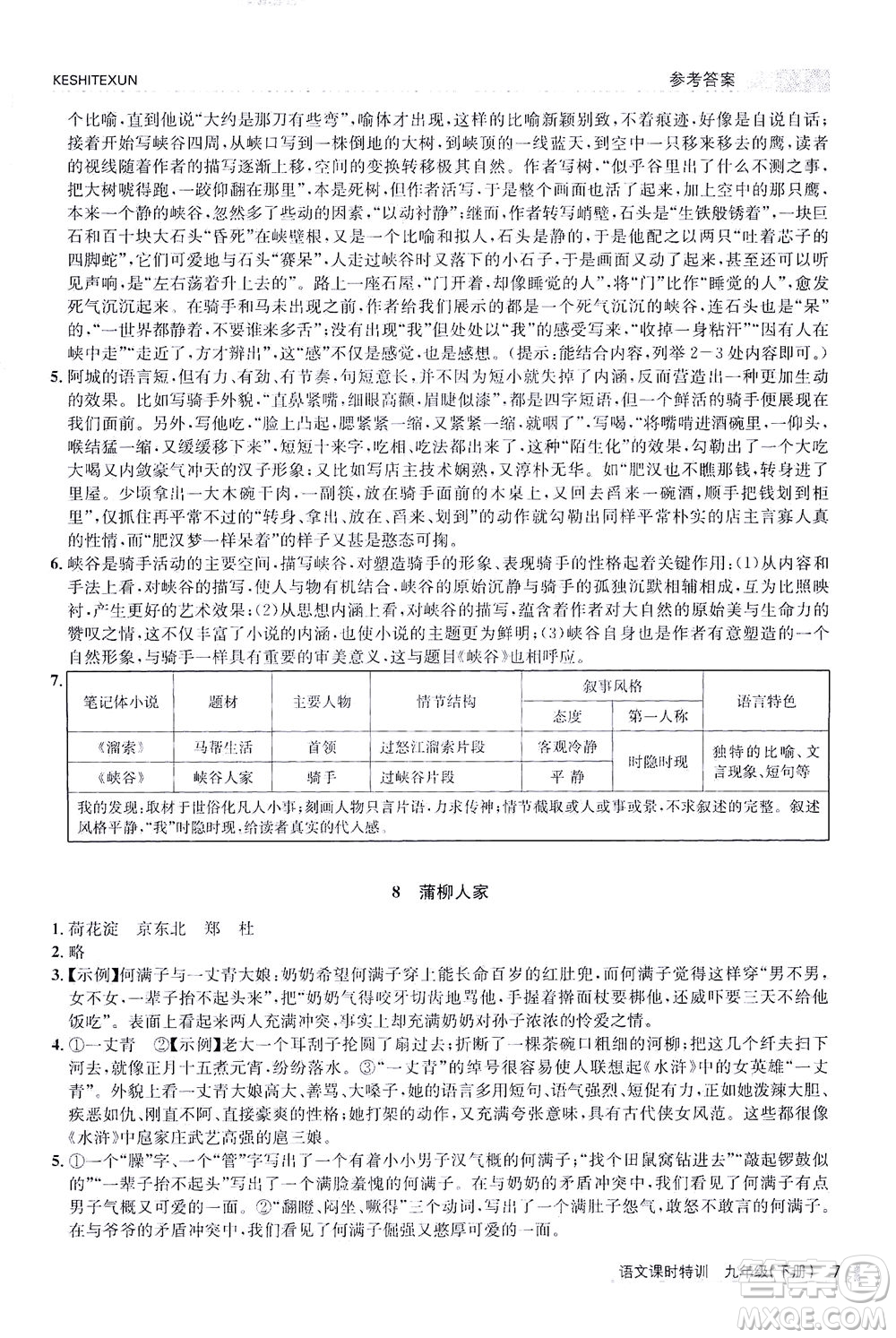 浙江人民出版社2021課時特訓九年級語文下冊人教版答案