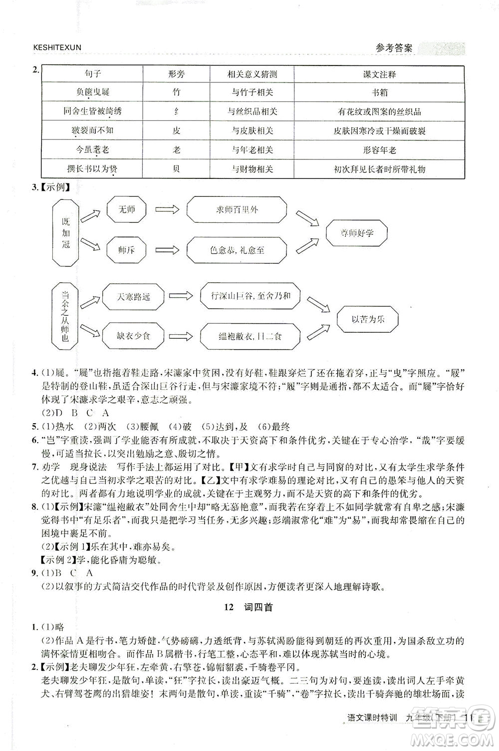 浙江人民出版社2021課時特訓九年級語文下冊人教版答案