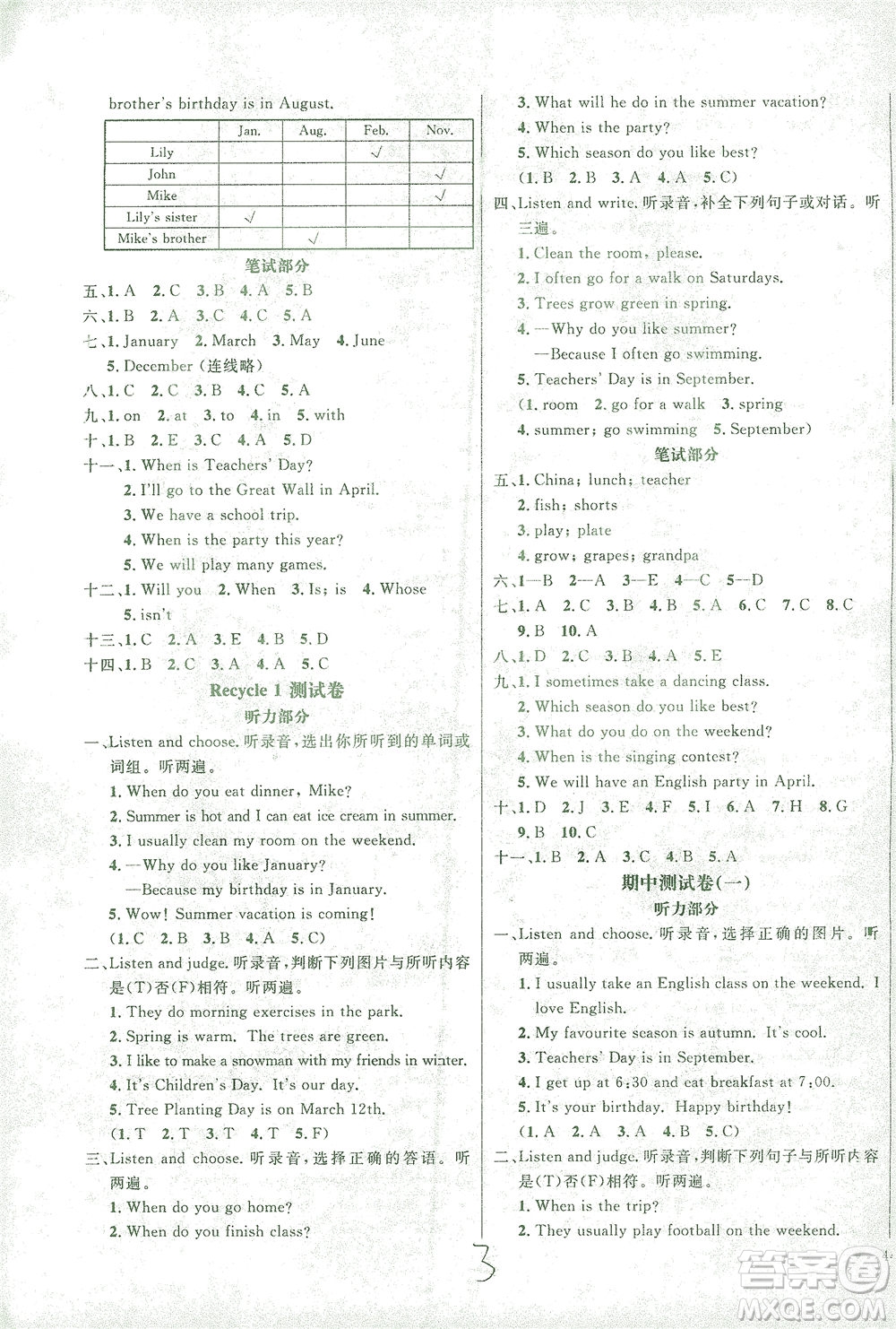 上海大學(xué)出版社2021過關(guān)沖刺100分英語五年級(jí)下冊(cè)人教版答案