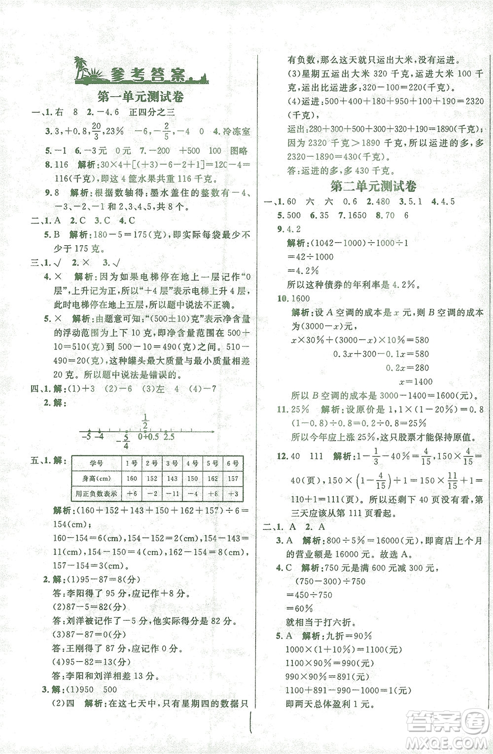 上海大學(xué)出版社2021過關(guān)沖刺100分數(shù)學(xué)六年級下冊人教版答案