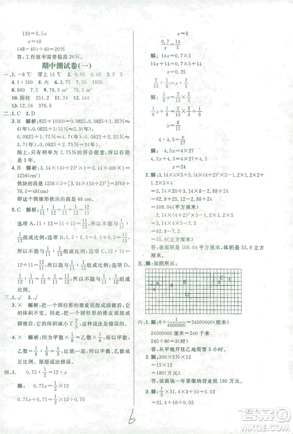 上海大學(xué)出版社2021過關(guān)沖刺100分數(shù)學(xué)六年級下冊人教版答案